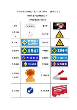 道路交通安全评估报告